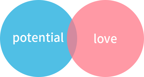 potential, love