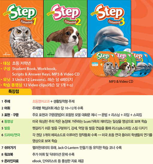 Smart Step Listening